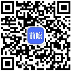 析 中国冻干食品销售渠道以线上为主【组图】pg模拟器2025年中国冻干食品消费市场分(图2)