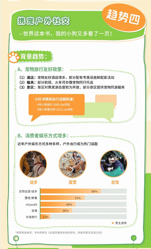 品类消费趋势报告13大品牌领跑细分赛道p